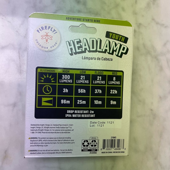 COPY - COPY - Headlamp - Picture 3 of 4